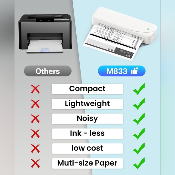 Portable White Inkless Printer - Picture 2 of 8